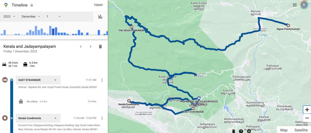 Kallar Estate and Viripara waterfalls Munnar